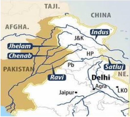Indus-water-treaty