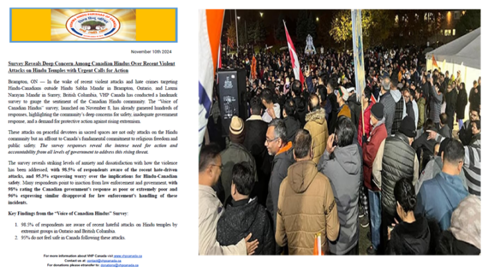 (Image Source : VHP)