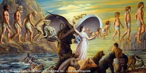 Depiction of reincarnation cycle with souls reborn through the Bhagavad Gita teachings.