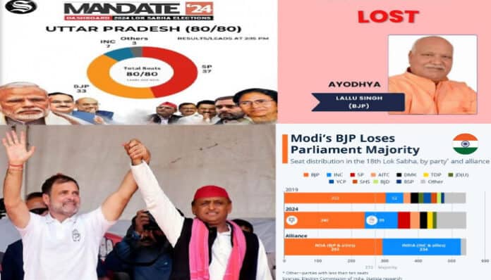 BJP's setback in Uttar Pradesh 2024 Lok Sabha elections with key figures and analysis.